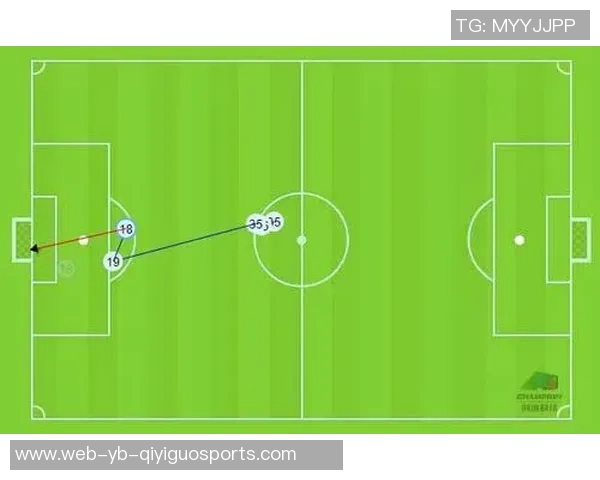 米体分析莱奥六大训练变化提升表现休息日加练左脚头球射门直塞尝试